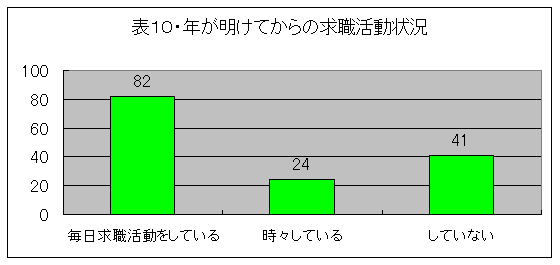 出稼ぎ 労働 者 手帳 と ストア は