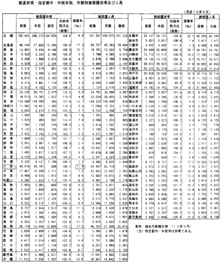 あいりん 白手帳 オファー